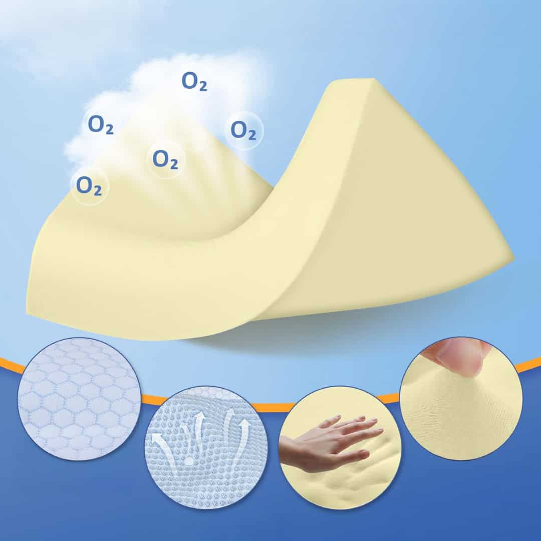 ErgoDream™ - Poduszka Ergonomiczna z Pianki Memory